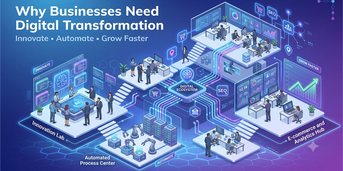 Why Businesses Need Digital Transformation